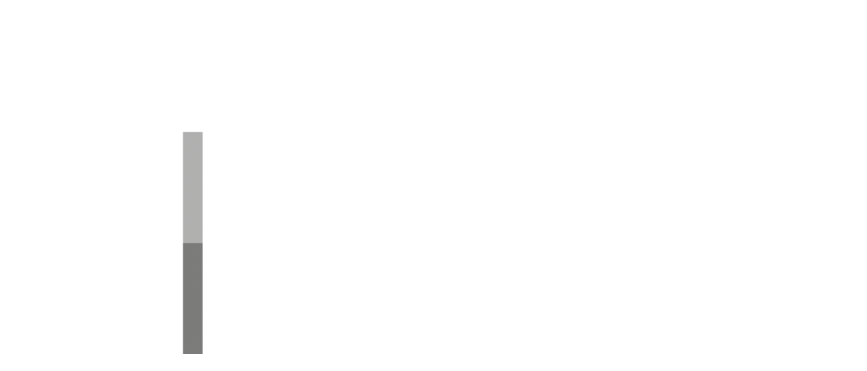 BMZ – Federal Ministry for Economic Cooperation and Development